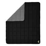 Example 2 of selected product