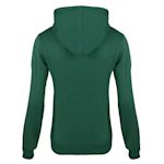 Example 8 of selected product