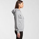 Example 5 of selected product