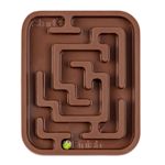 Example 3 of selected product