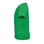 Beispiel 3 für ausgewähltes Produkt