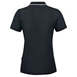 Exempel 2 av vald produkt