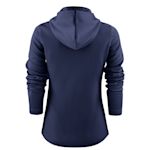 Beispiel 3 für ausgewähltes Produkt