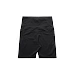 Example 2 of selected product