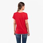 Exempel 4 av vald produkt