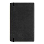 Example 3 of selected product