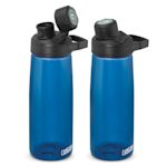 Example 2 of selected product