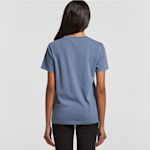 Example 3 of selected product