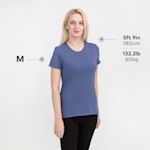 Ejemplo 3 del producto seleccionado