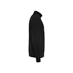 Beispiel 2 für ausgewähltes Produkt