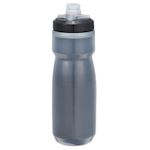 Example 2 of selected product