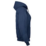 Beispiel 6 für ausgewähltes Produkt