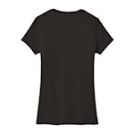 Example 2 of selected product