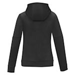 Example 3 of selected product