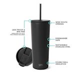 Ejemplo 2 del producto seleccionado