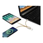 Beispiel 7 für ausgewähltes Produkt