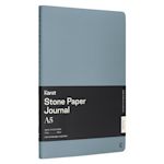 Example 5 of selected product