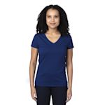 Ejemplo 2 del producto seleccionado