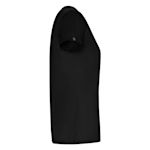 Exempel 2 av vald produkt