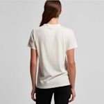 Example 2 of selected product