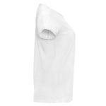 Beispiel 2 für ausgewähltes Produkt