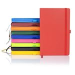 Example 3 of selected product