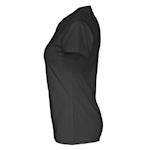 Exempel 3 av vald produkt