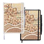 Example 6 of selected product