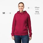 Beispiel 7 für ausgewähltes Produkt