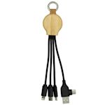 Example 2 of selected product