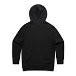 Example 2 of selected product