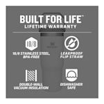 Example 2 of selected product