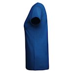 Exempel 2 av vald produkt