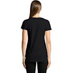 Example 5 of selected product