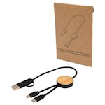 Voorbeeld 2 van geselecteerd product