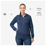 Esempio 8 del prodotto selezionato