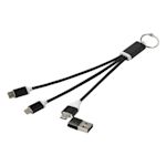 Exempel 3 av vald produkt