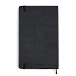 Example 4 of selected product