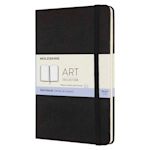 Beispiel 2 für ausgewähltes Produkt