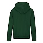 Beispiel 2 für ausgewähltes Produkt