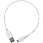 Ejemplo 2 del producto seleccionado