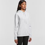 Example 3 of selected product