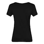 Exempel 11 av vald produkt