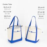 Exemple 5 de produit sélectionné