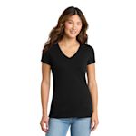 Example 3 of selected product