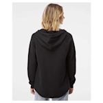 Example 6 of selected product