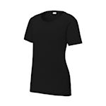 Ejemplo 2 del producto seleccionado