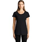 Example 2 of selected product