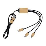 Ejemplo 2 del producto seleccionado