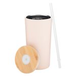 Example 2 of selected product